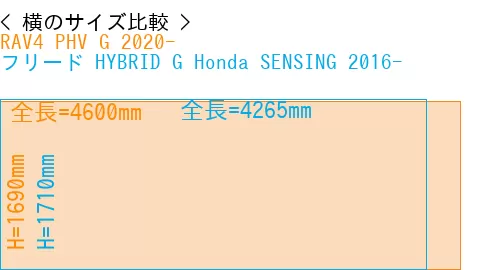 #RAV4 PHV G 2020- + フリード HYBRID G Honda SENSING 2016-
